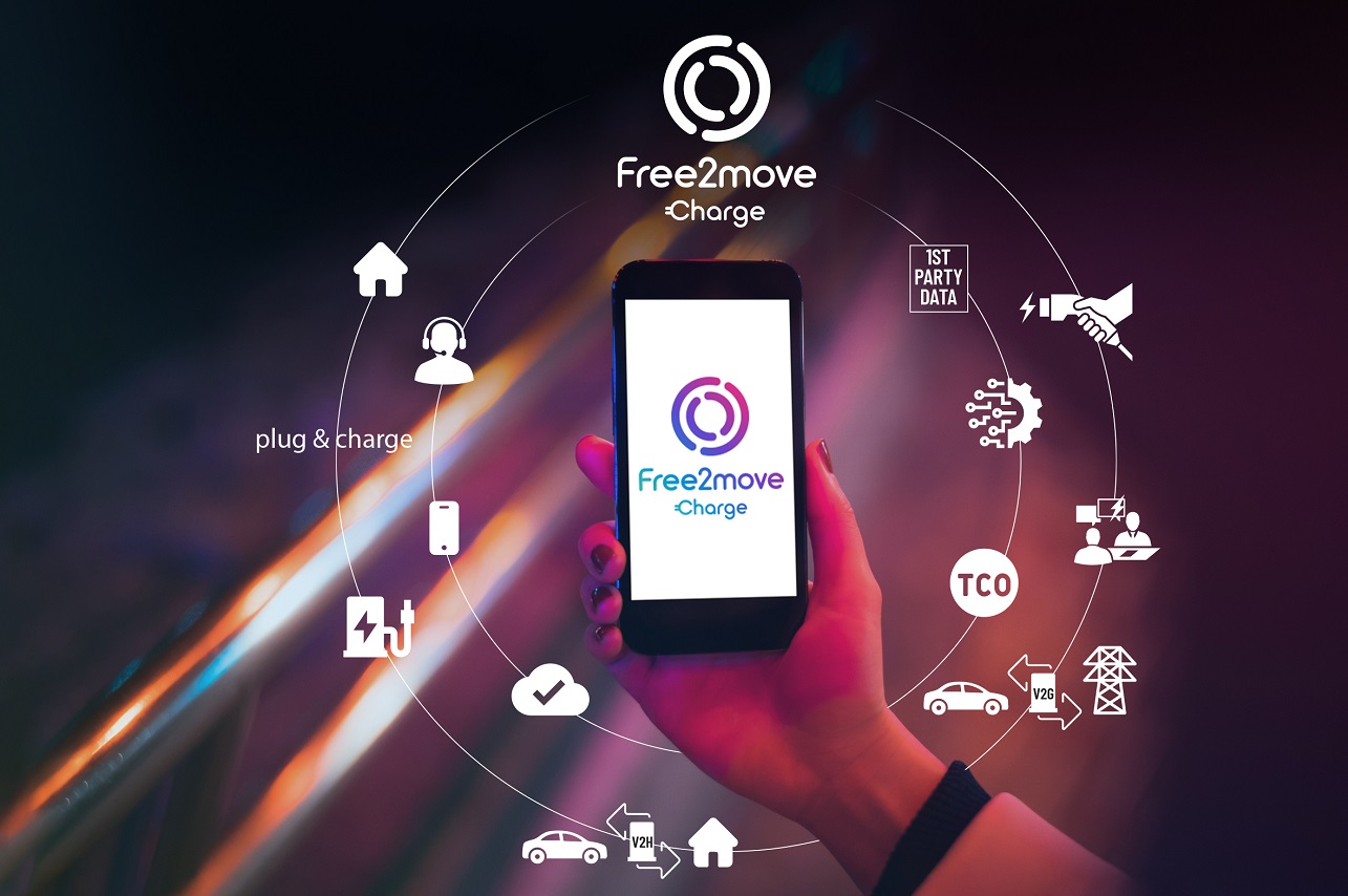 Free2moveCharge