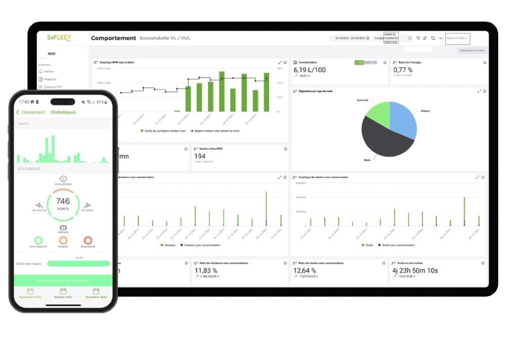 Synox Synox met à jour son logiciel de gestion flotte et son module d’écoconduite