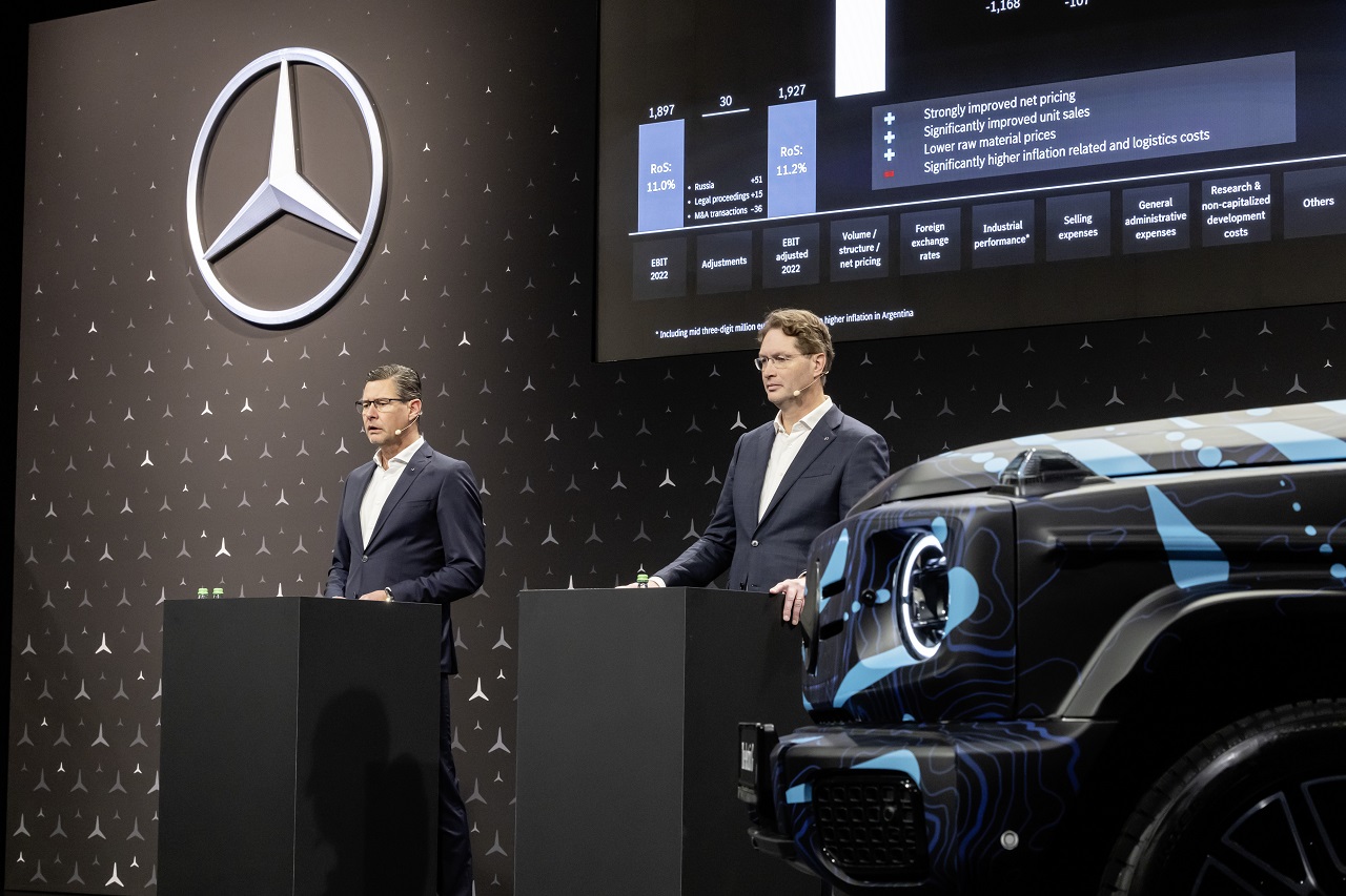 Mercedes-Benz se montre très prudent pour 2024