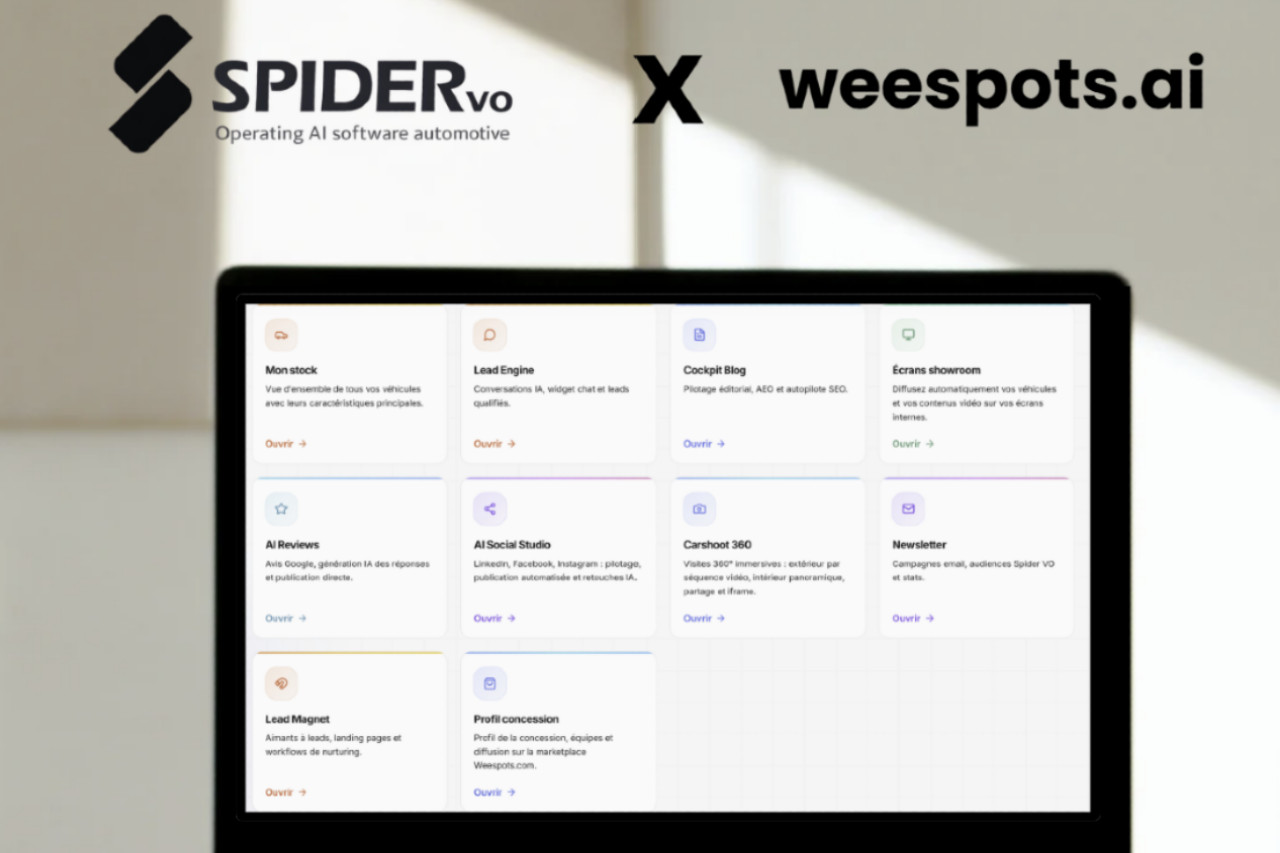 WeeSpots AI intelligence artificielle