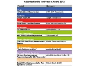 Automechanika Frankfurt :  vitrine mondiale