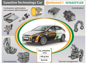 Continental/Schaeffler : exercice de style autour de l