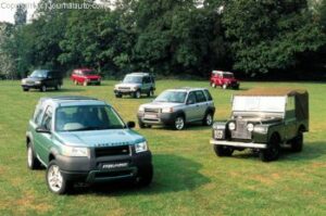 Visite au cœur de Land Rover