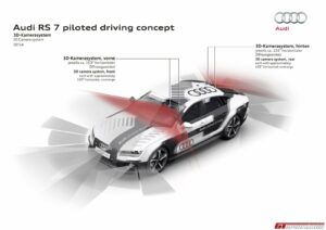 Audi organisera un tech day au CES de Las Vegas