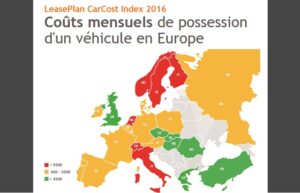 TCO : la France bien placée en Europe