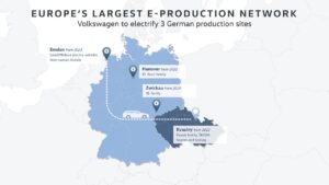 Volkswagen va adapter son outil industriel pour l’électrique