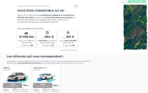 Highdrive se place en plateforme des électriques d